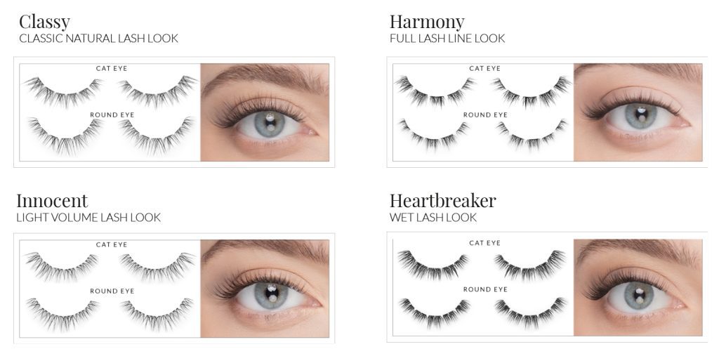 DIY esiliimatut ripset nanolash